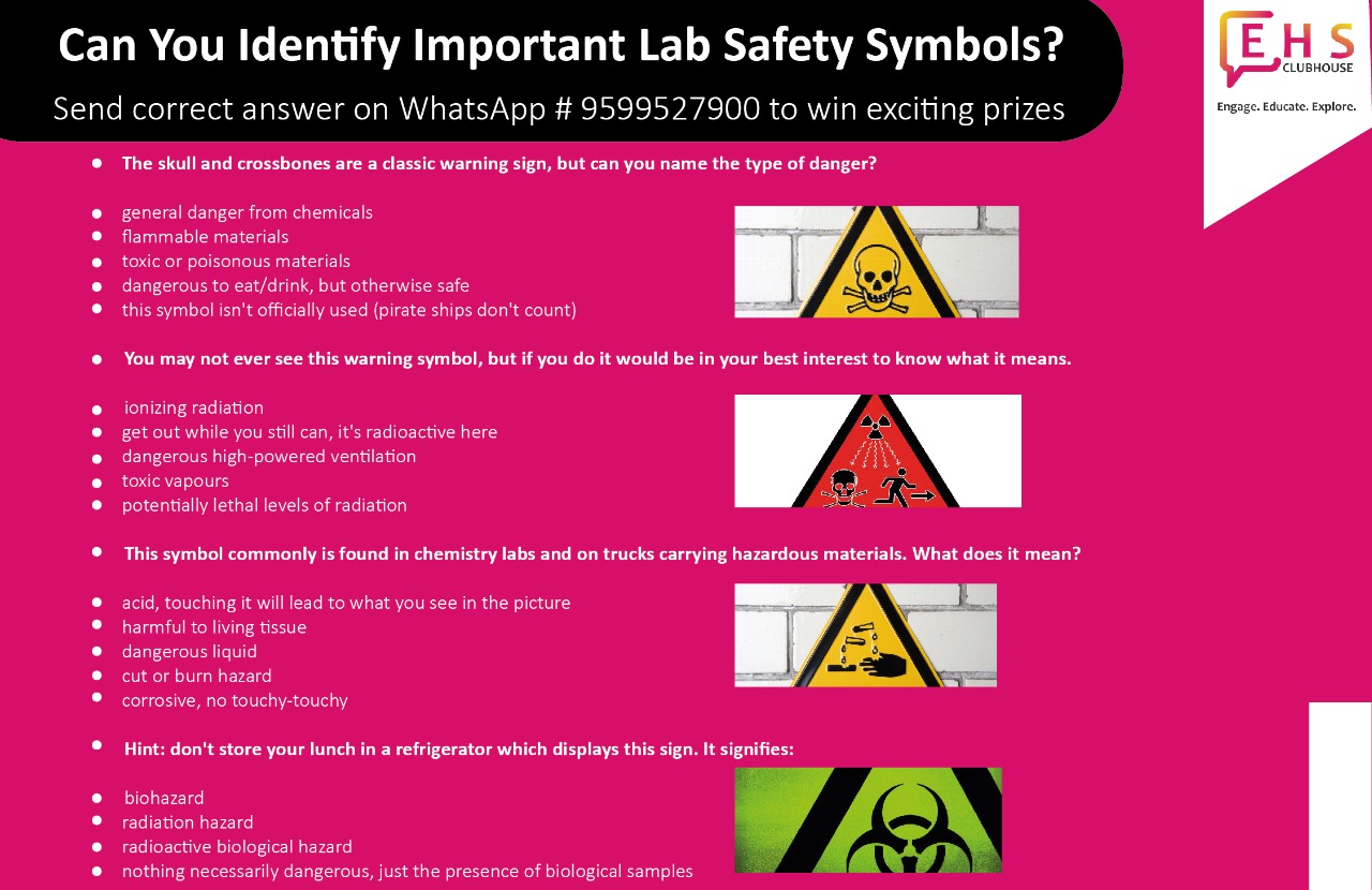 Lab symbol identification Quiz